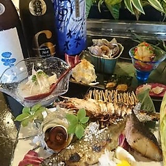 目からうろこのコース写真