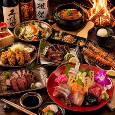 四万十屋上野のコース写真
