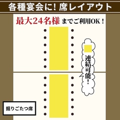 【パターン5】掘りごたつ個室(最大24名様)掘りごたつの完全個室は24名様までご利用可能です。木の温もりを感じ、和の趣溢れる店内は落ち着いた雰囲気となっております♪各種シーズンの宴会に最適です!!