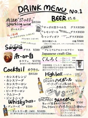DRINK MENU NO.1