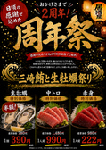 コトブキヤ 溝の口店の詳細