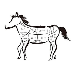 【7月中旬NEW OPEN】馬肉酒場 ぶらいあん 二俣川の写真2