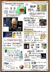 ドンリクメニュー1