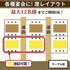 【パターン３】テーブル個室（最大12名様）テーブル個室の2卓を組み合わせた、人数に合わせて柔軟にレイアウト可能な使い勝手の良いお席。居心地の良い空間で周囲の活気を程よく感じながら、カジュアルなご宴会やご友人との飲み会をお楽しみいただけます。