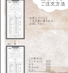 焼肉わきたのおすすめランチ1