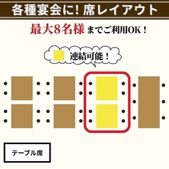 【パターン２】テーブル個室（最大8名様）テーブル個室の2卓を繋げた最大8名様向けのお席です。少人数でのご利用にちょうど良いサイズ感で、程よいプライベート感を確保。お仕事帰りの飲み会や、気心知れたお仲間とゆっくり語り合う女子会にぴったりです。
