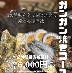 ビアテラスルチャドールのコース写真