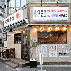 大衆食堂ぬ。の外観2