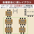 【フロア貸切：15～24名様】掘りごたつ席とテーブル席の個室空間を貸し切って、最大24名様までのご宴会が可能です。和モダンのお部屋は、大人のくつろぎ空間。店内は圧迫感がない広々とした空間なので、会社宴会など大人数でのお集まりに最適です。他のお客様を気にせずにゆっくりとお過ごしください。