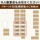 【店内のご案内/50名様前後のご利用に!】6名様掛けのテーブルを8卓組み合わせることで、50名様前後の宴会にも対応可能です。企業の宴会や結婚式の二次会など、大人数での特別なイベントにも安心してご利用いただけます。