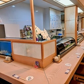 千歳 きくいちの雰囲気3