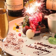 お誕生日や記念日にメッセージプレート!