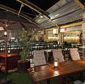 ANAクラウンプラザ ビアテラスの雰囲気2