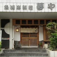 草加駅の西口より徒歩1分！『夢や』アクセス