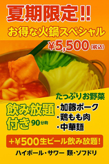 ファイヤーホール4000 五反田のコース写真