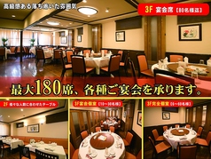 横浜中華街 彩り五色小籠包専門店 龍海飯店特集写真1