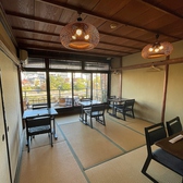 眺河 先斗町 華の雰囲気2