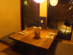 お月さんこんばんわの雰囲気3