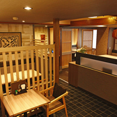 神楽坂　うな金の雰囲気2