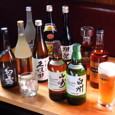 ジンギスカン福ひつじ 永福町店の特集写真