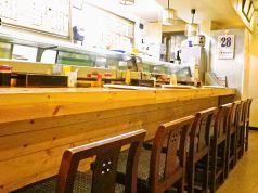 海川居酒屋 おれんちの写真3