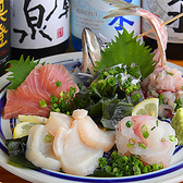 バッカス Bacchus 中野南口店