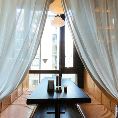 Barthday バースデーの雰囲気2