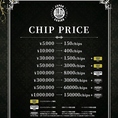 【CHIP PRICE】