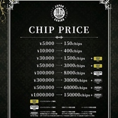 【CHIP PRICE】
