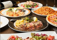 リビエールの特集写真