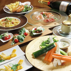 長岡BarMUGENのコース写真