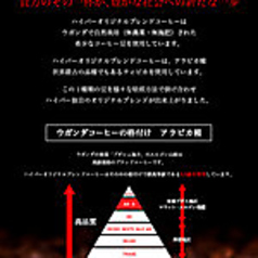 自然栽培(無農薬・無施肥)珈琲 ハイパーオリジナルブレンド