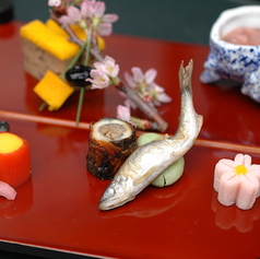 人丸花壇のコース写真