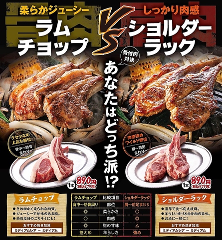 【ジンギスカン専門店の名古屋新栄店】ラムの醍醐味!!骨付き肉のW共演開始♪