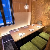 じぶんどき 蒲田駅前店の写真