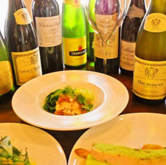 2Plats 旭川のコース写真