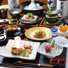 千寿 丸山のコース写真