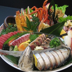 土佐ノ國 二十四万石のコース写真