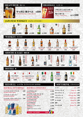 アルコール、ソフトドリンクのメニュー表