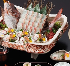 人丸花壇のコース写真