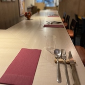 Coronettaの雰囲気2