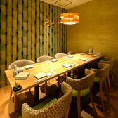 じぶんどき新潟駅前店の雰囲気2