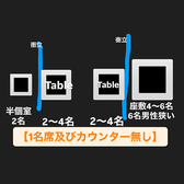 福岡修業酒場ツマミや 長崎浜口店の雰囲気2