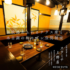 スタミナ No 1 上野店特集写真1