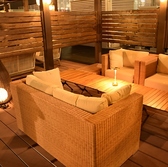 京都高島屋 S C ROOF TOP ビアガーデンの雰囲気3