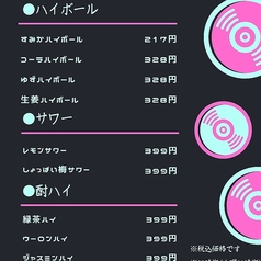 ロングハッピーアワーの内容