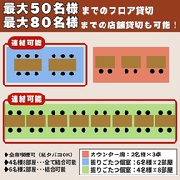 【最大80名様貸切対応！連結できる掘りごたつ個室】