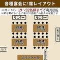 【パターンB】19～32名様までご利用OK！テーブル席を繋げることで、最大32名様までご利用いただけます。大人数宴会はもちろん、パーティーにも最適。また、モニターを計4つ完備しておりますので、スポーツ観戦や思い出の映像を流す同窓会など、多様なニーズに合わせた演出が可能です。
