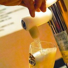 葱屋平吉 名古屋錦一丁目店特集写真1