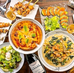 鳥人 とりんちゅのコース写真